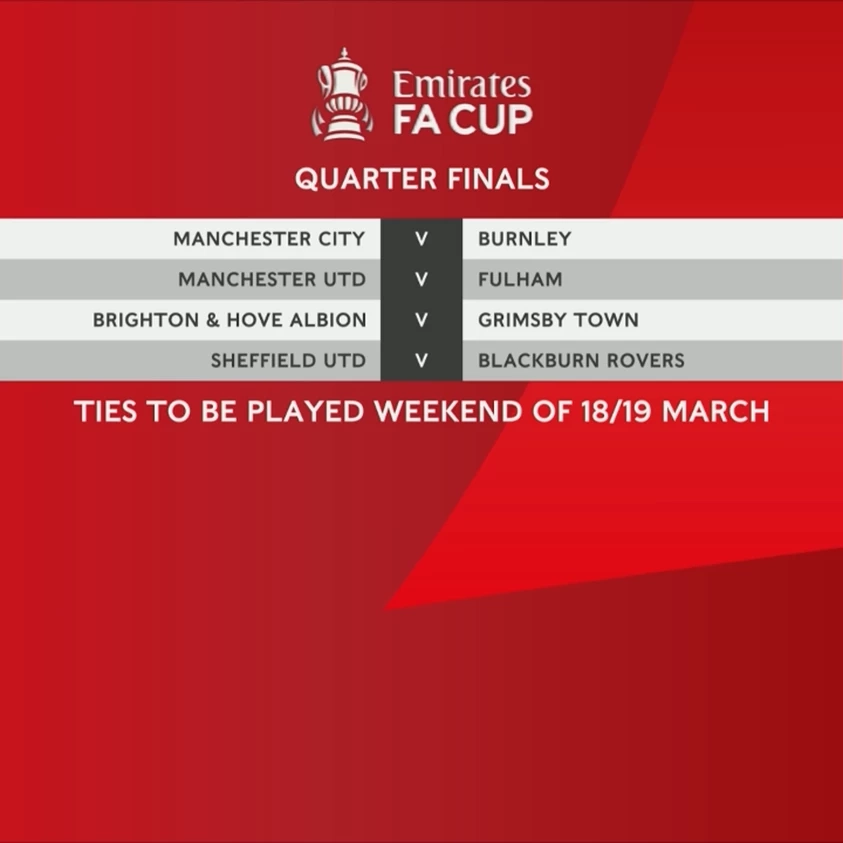 สรุปผลบอลเอฟเอคัพ พร้อมผลประกบคู่รอบ 8 ทีมสุดท้าย