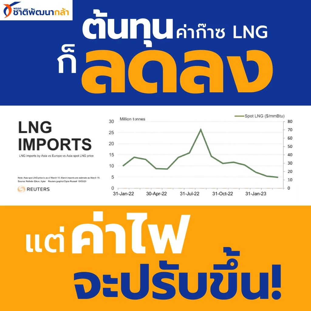 “กรณ์” จวกยับ ยกหลักฐานรัฐจงใจเข้าข้างนายทุนเอาเปรียบปชช.