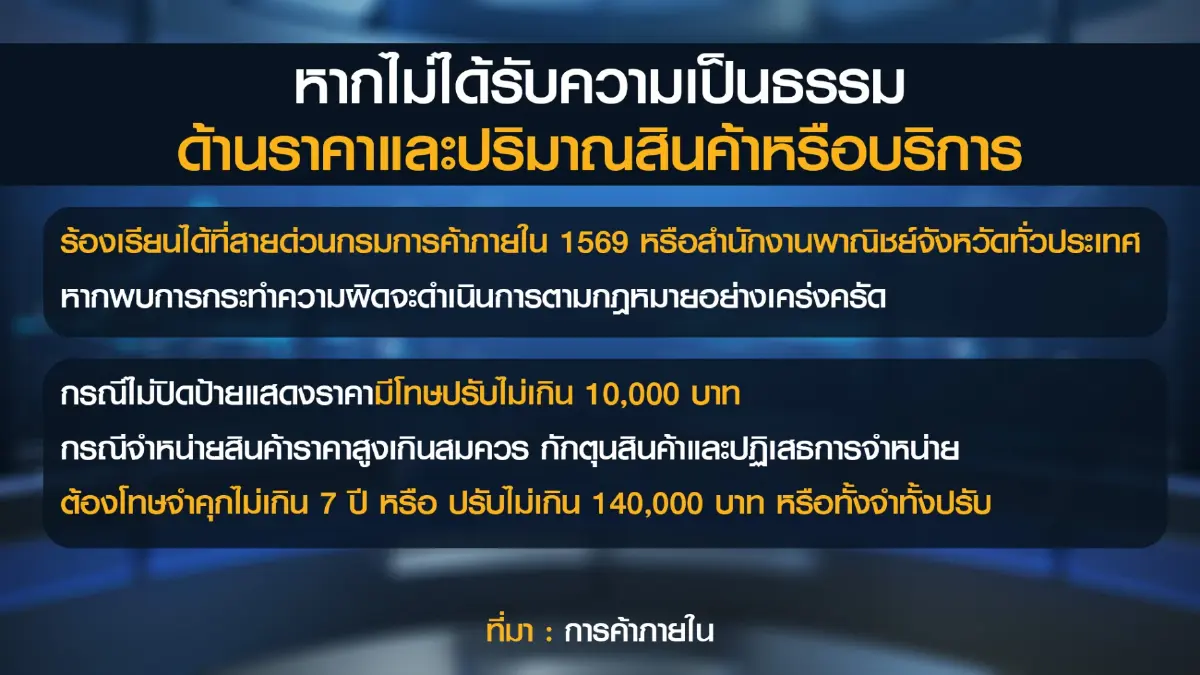 กระทรวงพาณิชย์ 'คุมเข้ม' ชุดสังฆทานรับมาฆบูชา