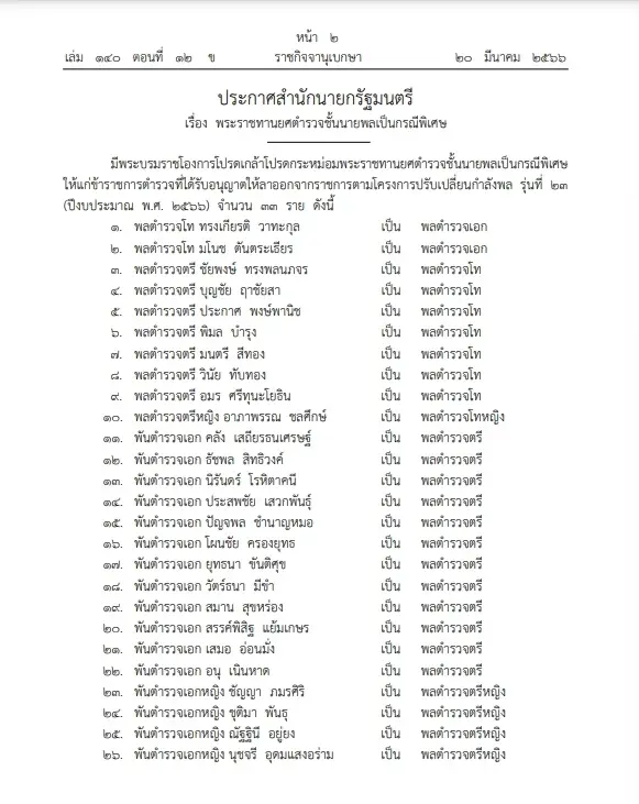 "ราชกิจจาฯ" โปรดเกล้าฯ"พระราชทานยศตำรวจชั้นนายพล"เป็นกรณีพิเศษ  33 ราย