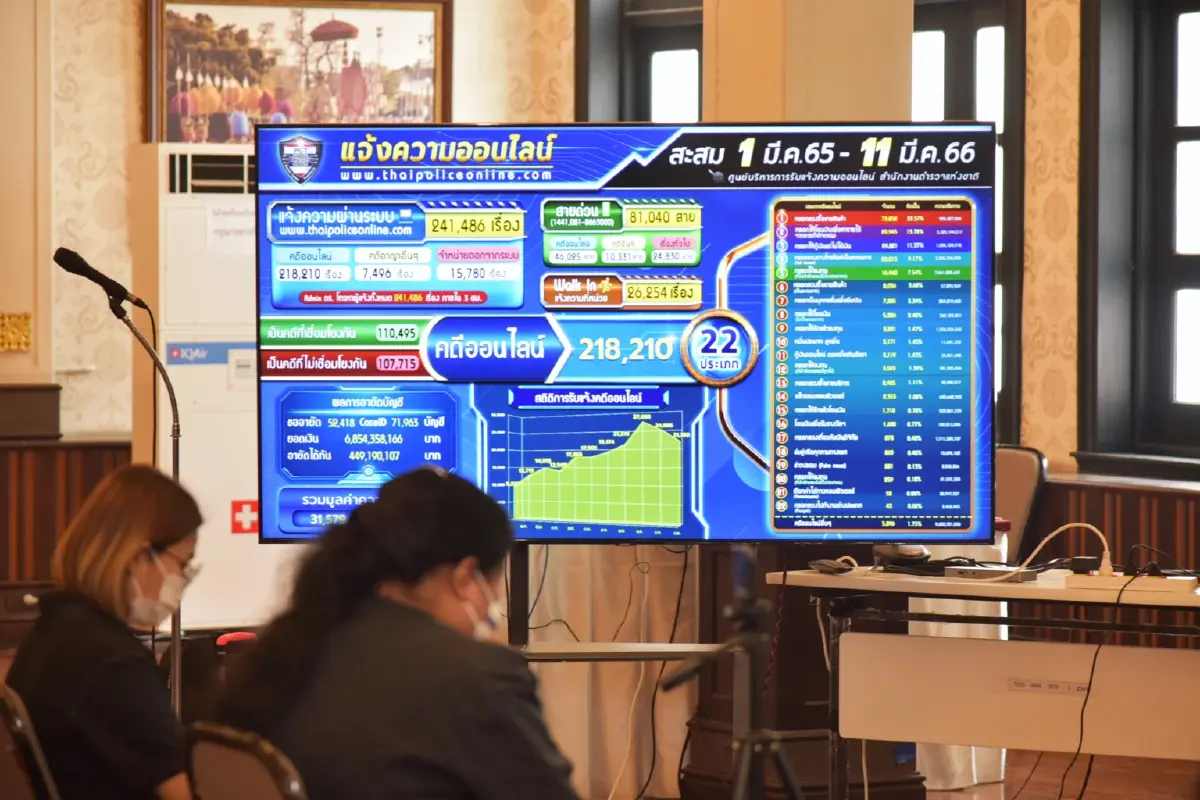 ตร.เตือนแก๊งคอลเซ็นเตอร์ อ้าง จนท.กระทรวงการคลัง ล้วงข้อมูลดูดเงินในบัญชี