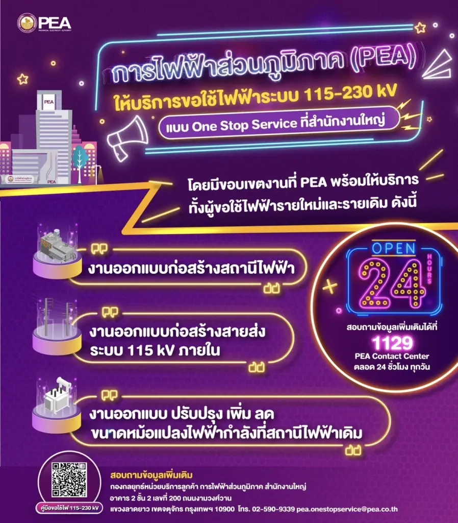 PEA ให้บริการขอใช้ไฟฟ้าระบบ 115 - 230kV แบบ One Stop Service 