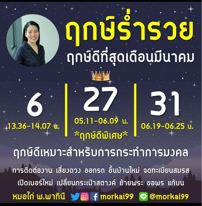 หมอไก่ จัดให้จุกๆ เปิดดวง 4 ราศี ร่ำรวยรวดเร็ว รวยแบบไม่มีอะไรมาขวางกั้นได้