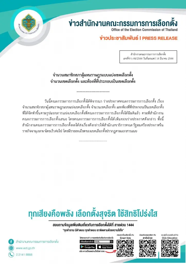 เช็กที่นี่! "กกต." ออกประกาศจำนวน ส.ส. - แบ่งเขตเลือกตั้ง 400 เขต