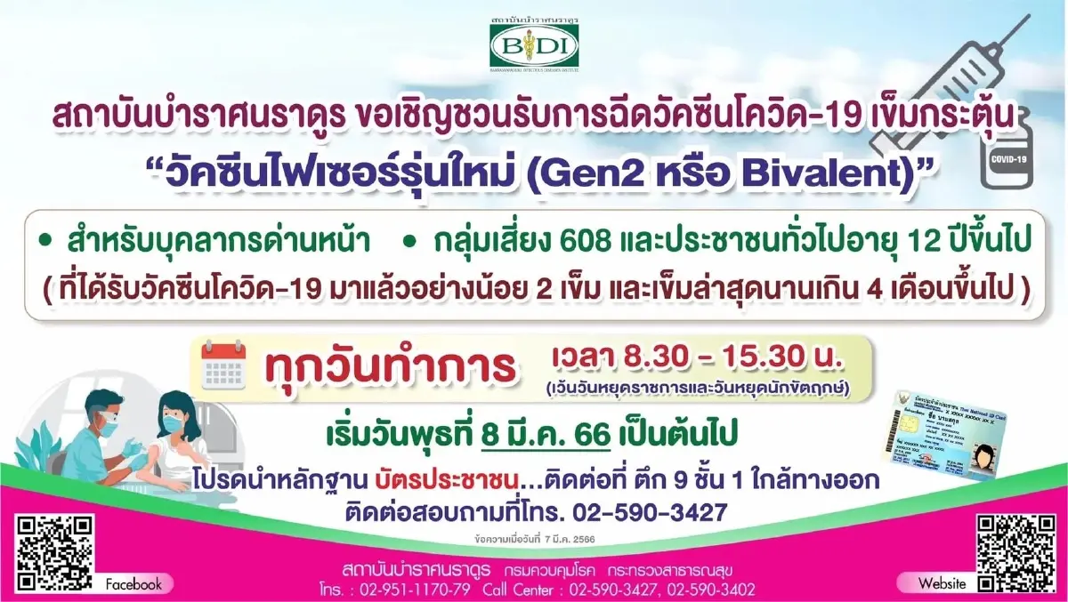 อัปเดตพิกัด จุดฉีดวัคซีนไฟเซอร์ฟรีในตจว. เดือนมีนาคมนี้ มีที่ไหนบ้าง 