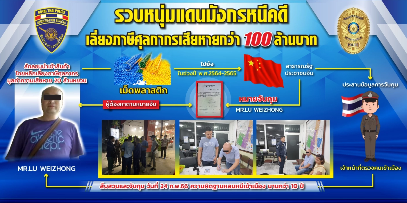 สตม. รวบหนุ่มจีน เปิดบริษัทซื้อขายรถยนต์ลวง เสียหายกว่า 100 ล้าน หนีซุกไทย