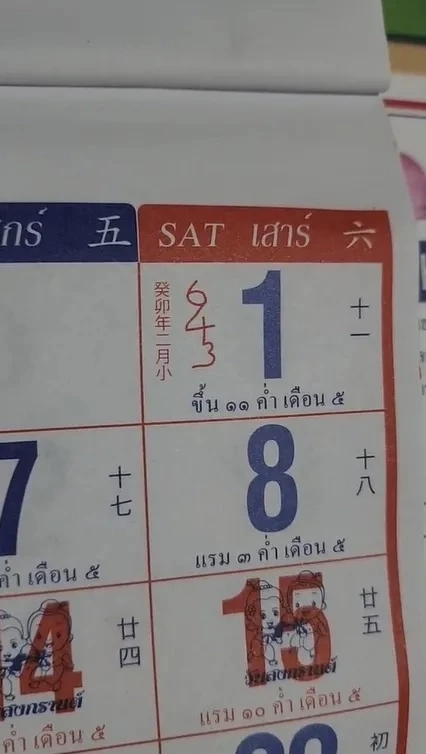 รวมเลขเด็ดเลขดัง หวยงวด1/4/66 เลขเด็ดนายก เลขปฏิทินจีน เลขไหนมาแรงจัดมาครบ 