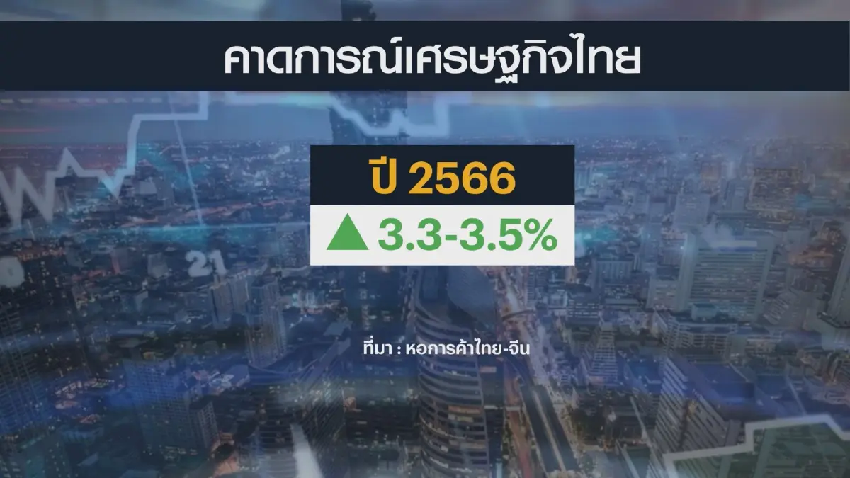 หอการค้าไทย-จีนมั่นใจเศรษฐกิจไทย 'ฟื้น'
