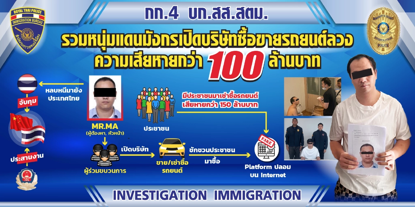 สตม. รวบหนุ่มจีน เปิดบริษัทซื้อขายรถยนต์ลวง เสียหายกว่า 100 ล้าน หนีซุกไทย