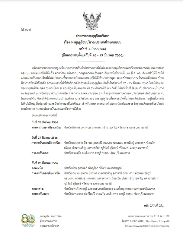 อุตุฯ ประกาศเตือน "พายุฤดูร้อน" พัดถล่ม 6 จังหวัดภาคอีสานวันนี้