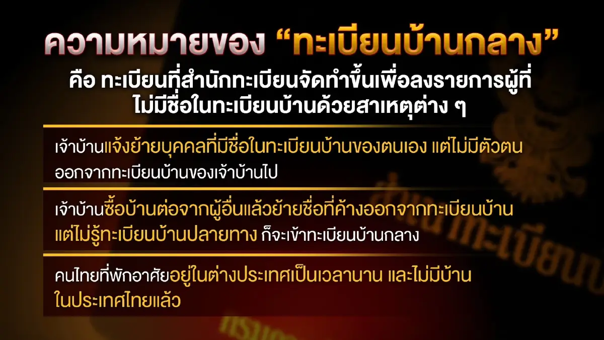 "ทะเบียนบ้านกลาง" ไร้สิทธิหย่อนบัตร หวั่นเปิดช่องทุจริต กทม.ครึ่งแสน!