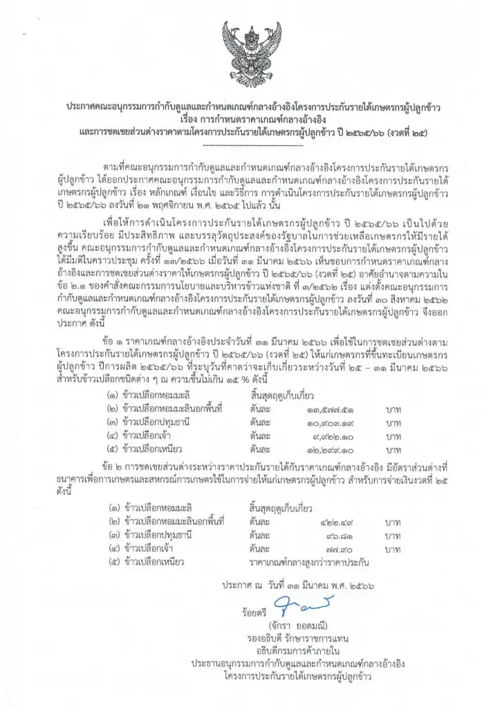 "จุรินทร์" แจ้งชาวนา เงินประกันรายได้ข้าวงวด 25 ออก 5 เม.ย. นี้