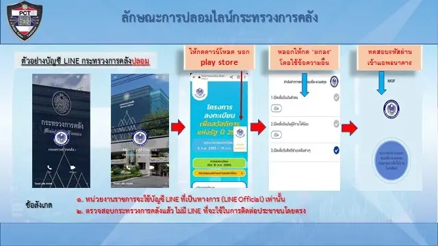 ตร.เตือนแก๊งคอลเซ็นเตอร์ อ้าง จนท.กระทรวงการคลัง ล้วงข้อมูลดูดเงินในบัญชี