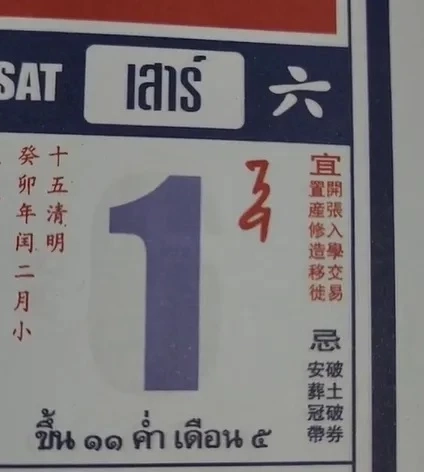 รีบเลย เลขเด็ดปฏิทินจีน งวดนี้มาไว มาเต็มคาราเบล ชอบใบไหน ลุ้นหวยงวด1/4/66 