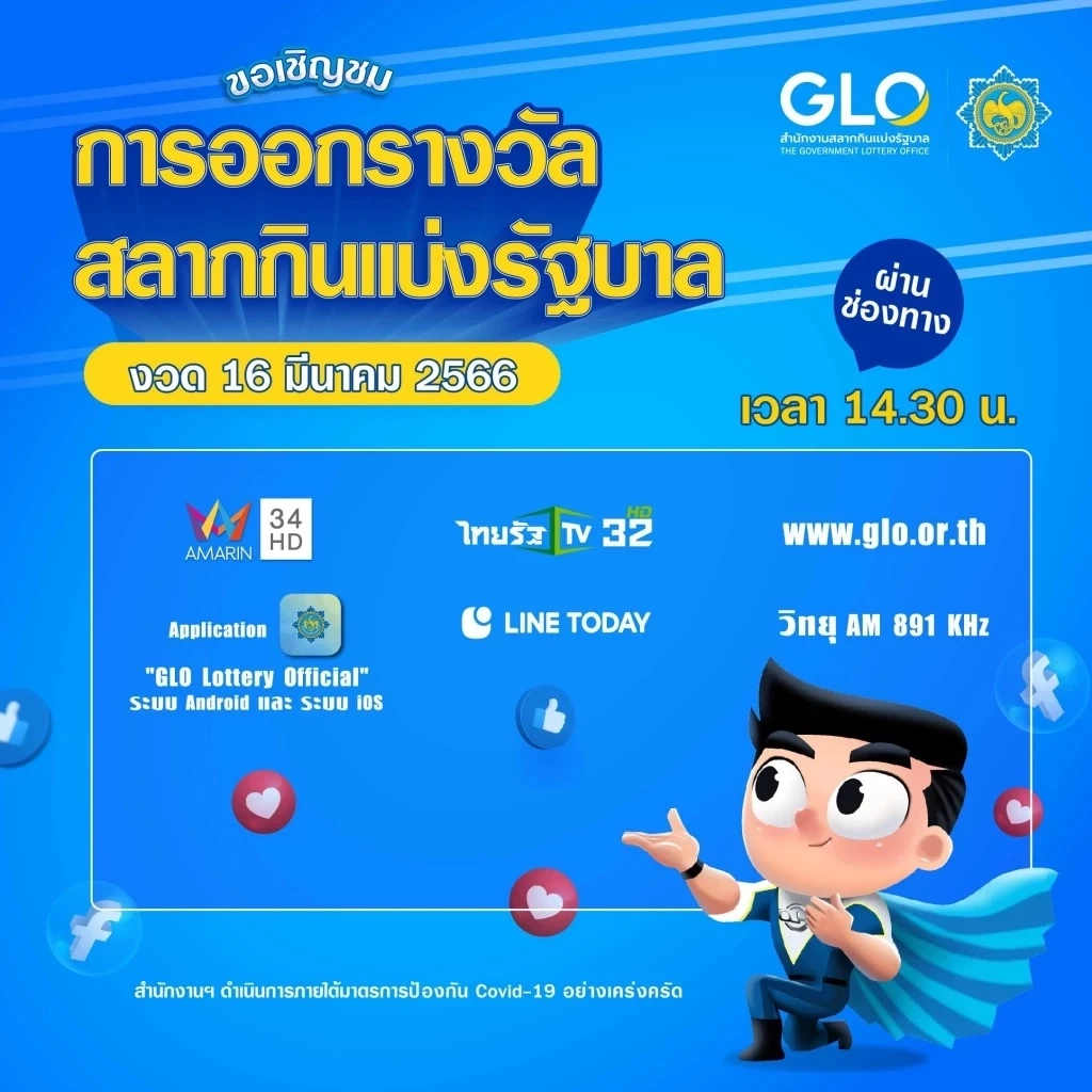 ตรวจผลสลากกินแบ่งรัฐบาล งวดประจำวันที่ 16 มีนาคม 2566