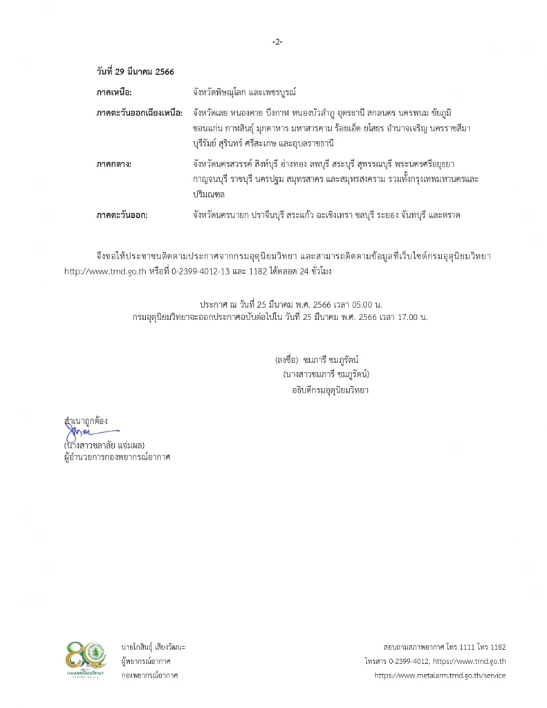 ประกาศเตือนจากกรมอุตุฯ แจ้งพื้นที่"พายุฤดูร้อน"ถล่ม เตรียมรับมือด่วน