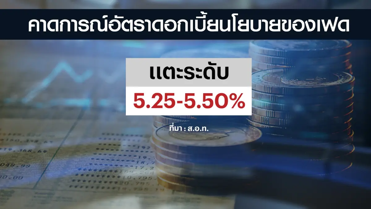 ส.อ.ท. หวั่นเฟดเดินหน้าขึ้น ดบ.ฉุด ศก.โลกถดถอย