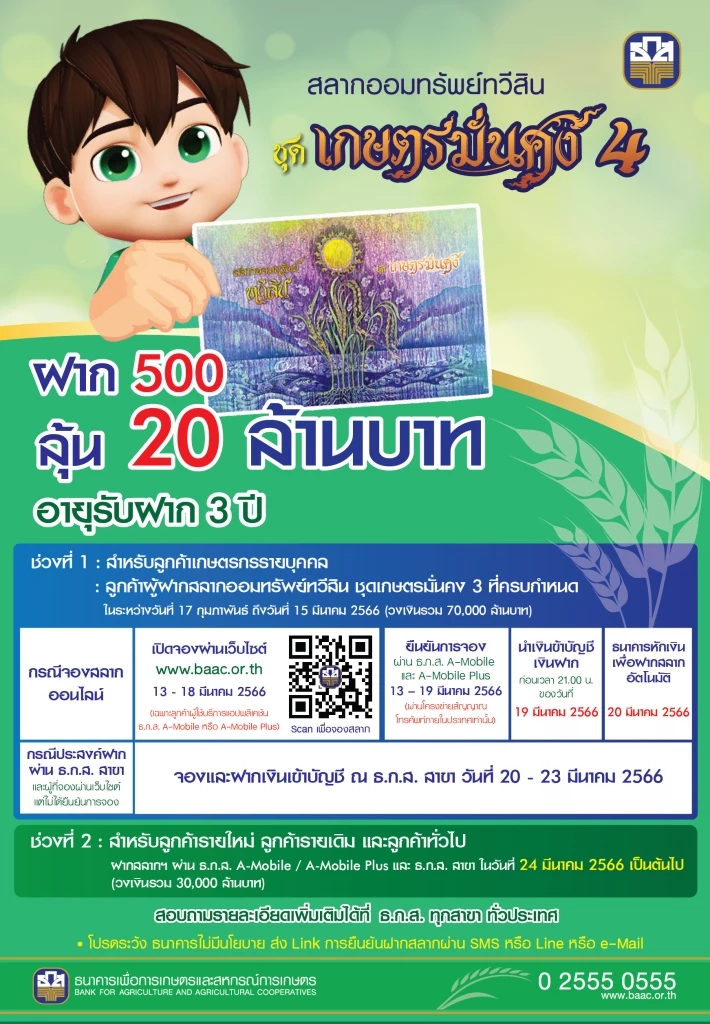 ธ.ก.ส ออก “สลากออมทรัพย์ทวีสิน ชุดเกษตรมั่นคง 4” หน่วยละ 500 บาท
