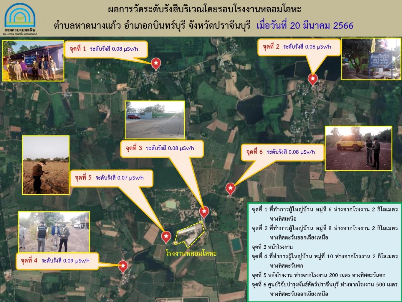 กรมควบคุมมลพิษ เปิดผลตรวจวัดรังสี“ซีเซียม-137” 6 จุด รอบโรงงานหลอมโลหะ