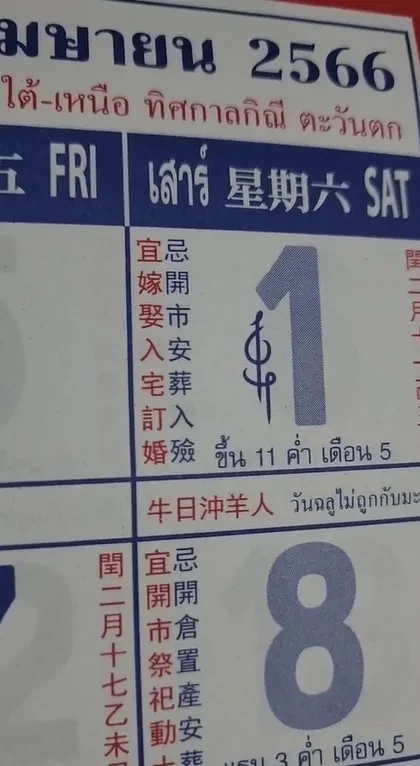 รวมเลขเด็ดเลขดัง หวยงวด1/4/66 เลขเด็ดนายก เลขปฏิทินจีน เลขไหนมาแรงจัดมาครบ 