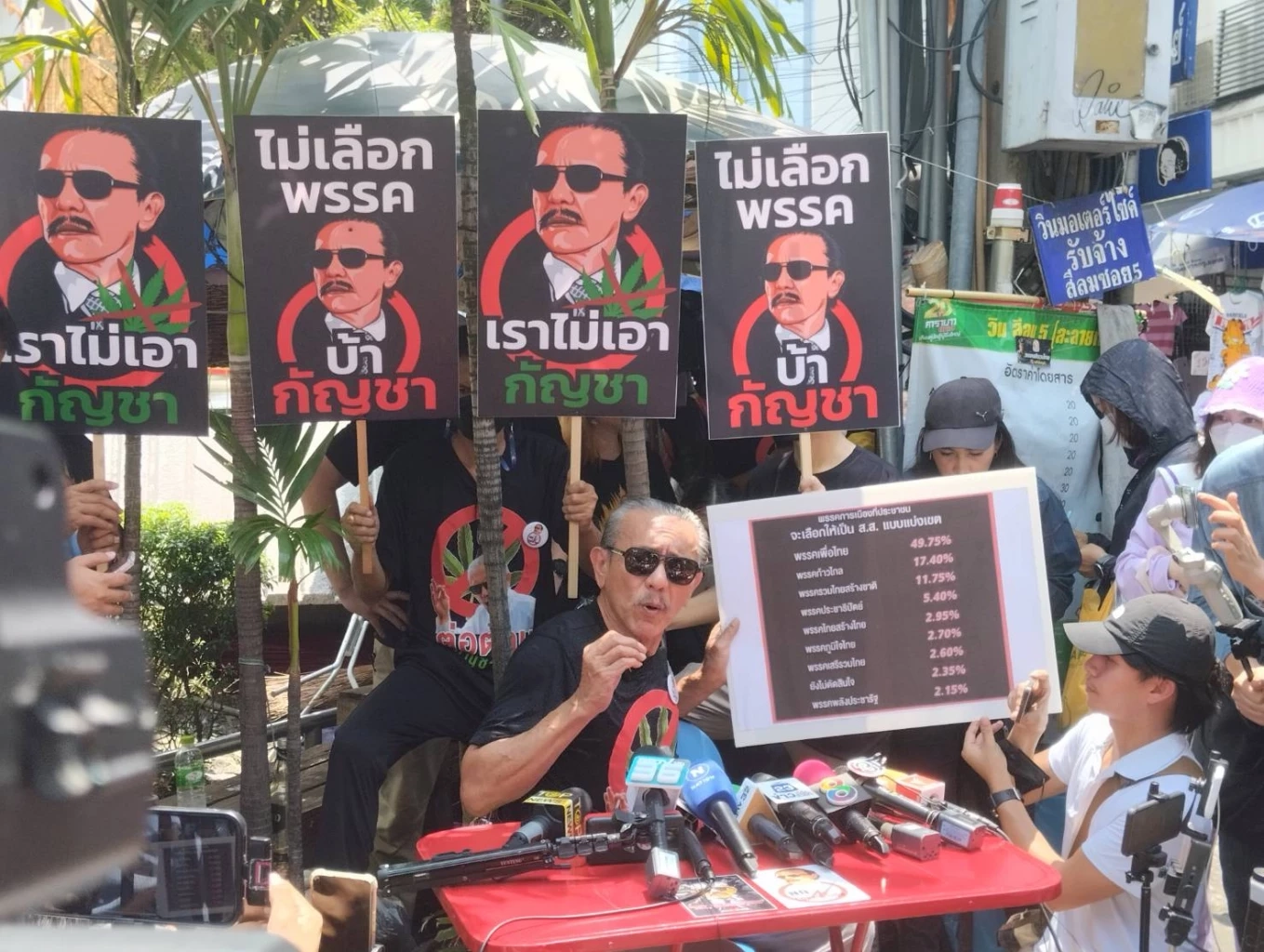 มาตามนัด "ชูวิทย์" ลุยซอยละลายทรัพย์ ทำลายคะแนนเสียงพรรคภูมิใจไทย