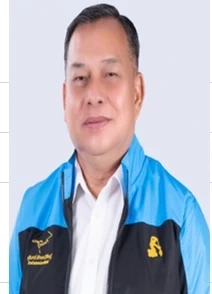 พรรคประชาธิปัตย์ เปิดโฉม 33 ผู้สมัคร ชิงเก้าอี้ส.ส.กทม."เลือกตั้ง66"