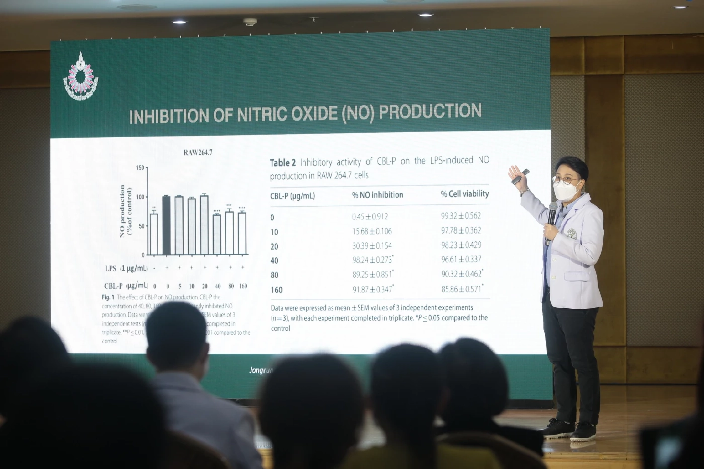 ก้าวที่ยิ่งใหญ่แห่งความสำเร็จของ 'สมุนไพรไทยสูตรผสม'