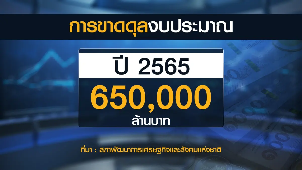 สภาพัฒน์หนุนประชาชนช่วย 'ตรวจสอบ' แหล่งเงิน