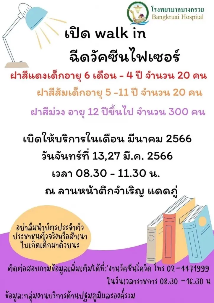 อัปเดตพิกัด จุดฉีดวัคซีนไฟเซอร์ฟรีในตจว. เดือนมีนาคมนี้ มีที่ไหนบ้าง 