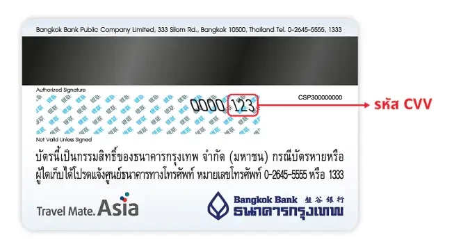 ภาพประกอบจาก ธนาคารกรุงเทพ 