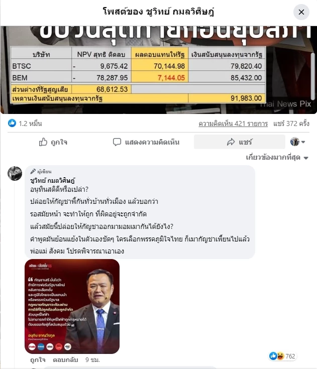 "ชูวิทย์" จับตา"รถไฟฟ้าสายสีส้ม"ชงครม.อนุมัติทำสัญญา ชาติเสียหาย 7 หมื่นล.