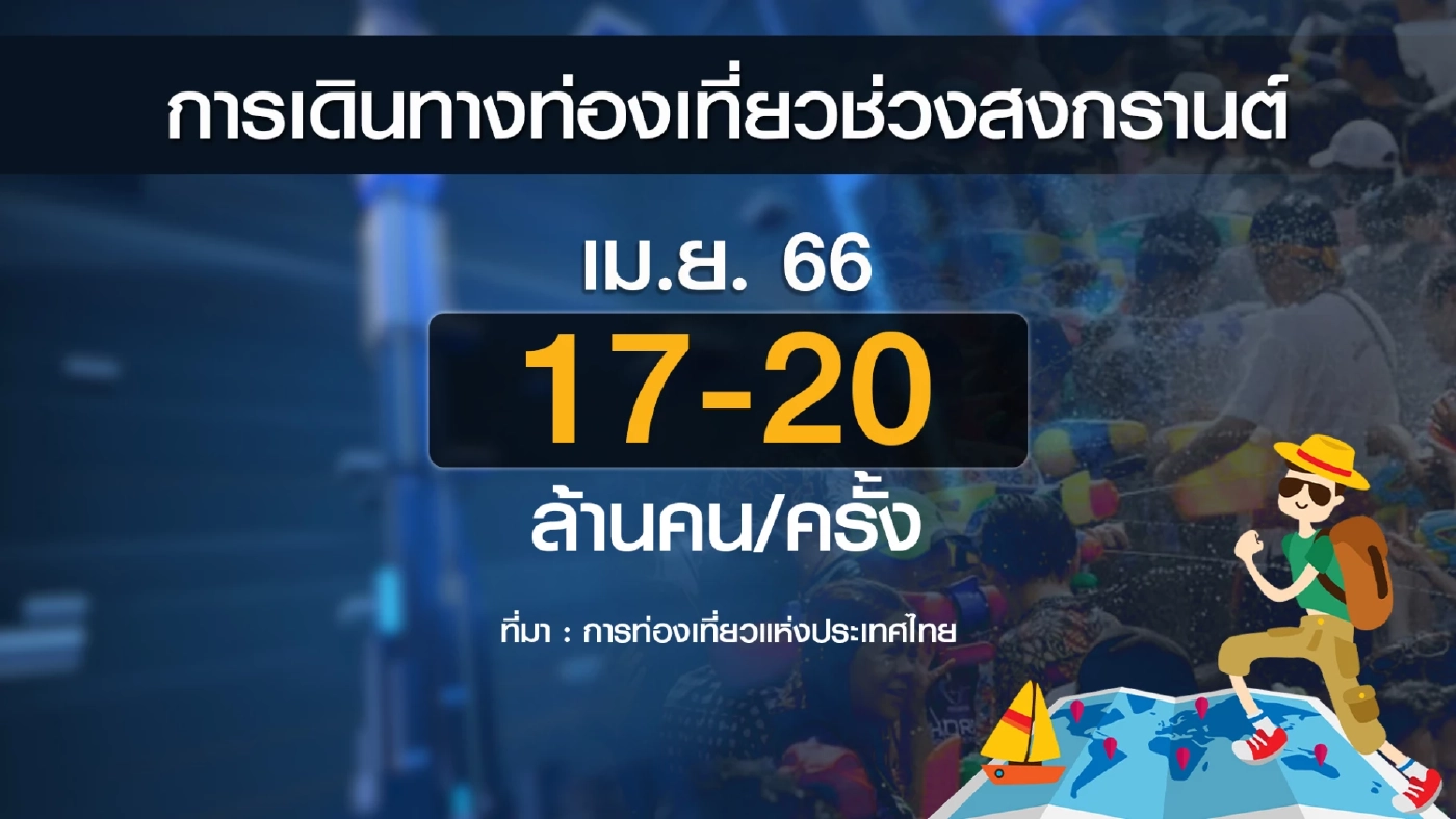 ททท.คาดนักท่องเที่ยวเดือน เม.ย. แตะ 20 ล้านคน