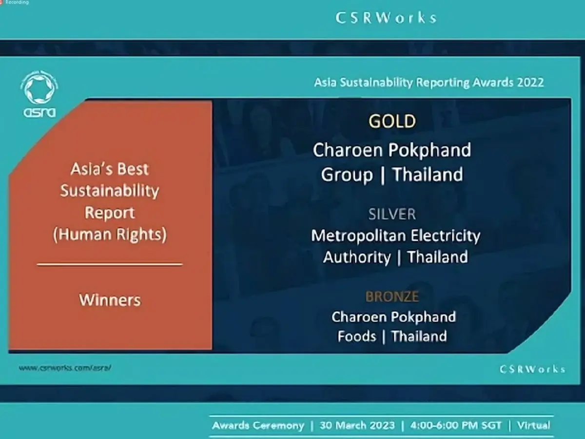 MEA รางวัล Asia’s Best Sustainability Report (Human Rights)