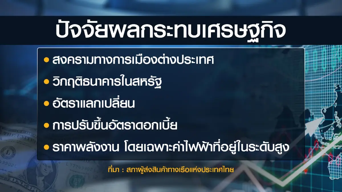 สภาผู้ส่งสินค้าทางเรือฯหวังรัฐบาลใหม่ 'ลด' ค่าไฟ