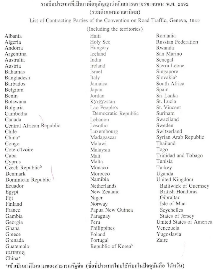 เปิดขั้นตอนขอทำใบขับขี่สากล ยุค 2023 สบายๆ รวดเร็ว ไม่เสียเวลา  