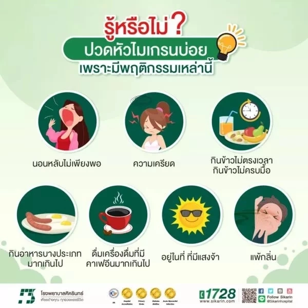 แพทย์ดัง เผยข้อมูล “อาการปวดหัว”หนึ่งอาการที่คนรักสุขภาพยุคนี้ ต้องอ่าน 