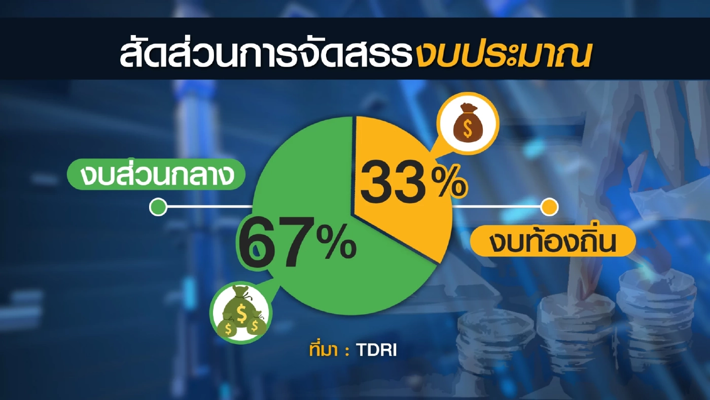 TDRI หนุนกระจายอำนาจ 'ท้องถิ่น' ทั้งการคลัง-การเมือง