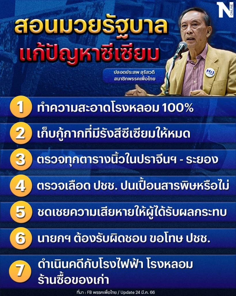 พรรคเพื่อไทย” สอนมวย “รัฐบาล” รับมือซีเซียม-137 