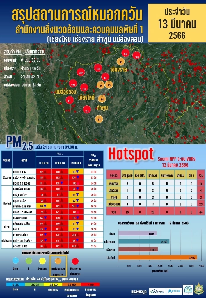 แผนที่แสดงจุดความร้อนในพื้นที่เชียงใหม่