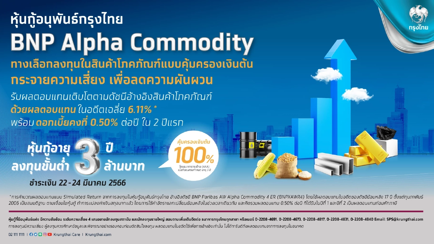 "กรุงไทย" เปิดจองหุ้นกู้อนุพันธ์ คุ้มครองเงินต้น 100%  ดีเดย์ 22-24 มี.ค.นี้