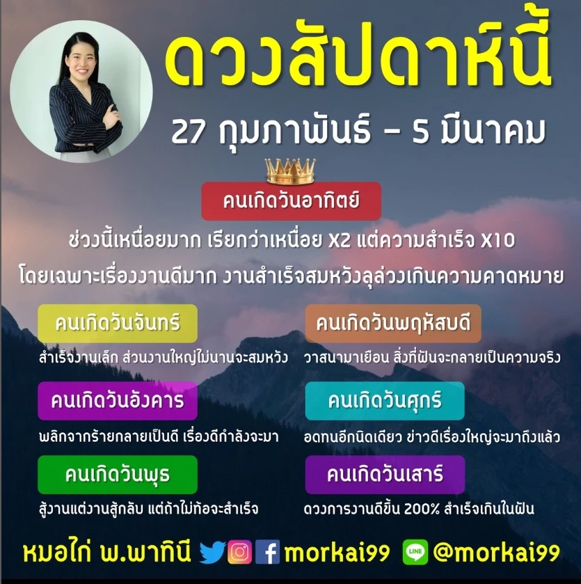 หมอไก่ จัดให้จุกๆ เปิดดวง 4 ราศี ร่ำรวยรวดเร็ว รวยแบบไม่มีอะไรมาขวางกั้นได้
