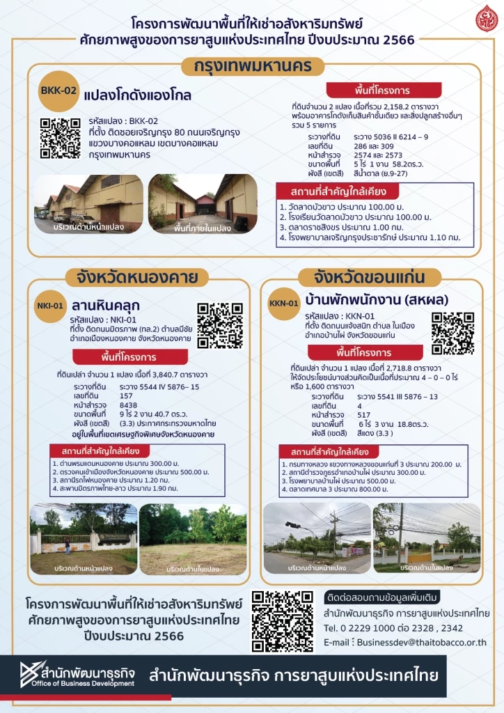 การยาสูบฯ เตรียมเปิด ให้ประมูลเช่า ที่ดินทำเลดี 3 แปลง ระยะยาว 30 ปี