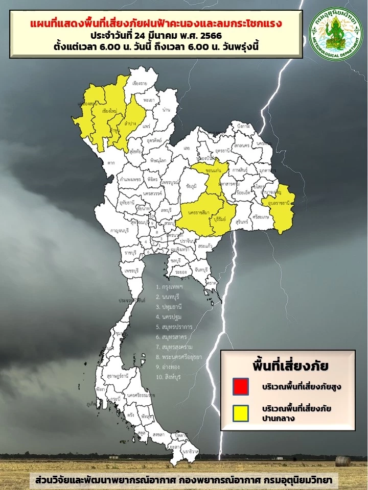 พยากรณ์อากาศ กรมอุตุฯเตือน 3 ภาค รวมกรุงเทพ รับมือพายุฤดูร้อน ช่วง 26-29 มี.ค.
