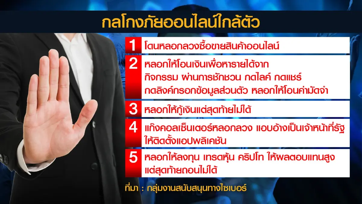 KTC ลุยติวเข้ม 'คิดก่อนคลิก' รู้ทันภัยโจรไซเบอร์