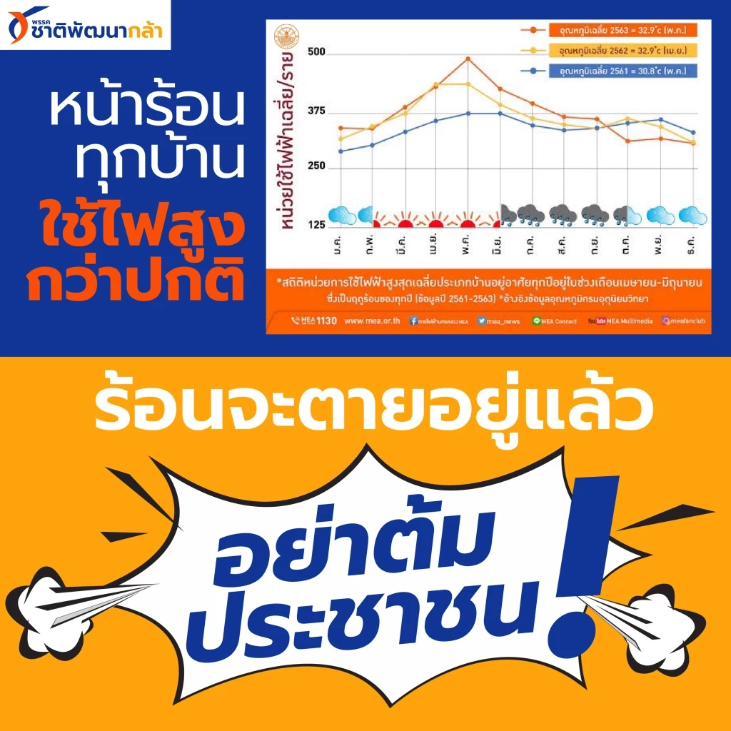 “กรณ์” จวกยับ ยกหลักฐานรัฐจงใจเข้าข้างนายทุนเอาเปรียบปชช.