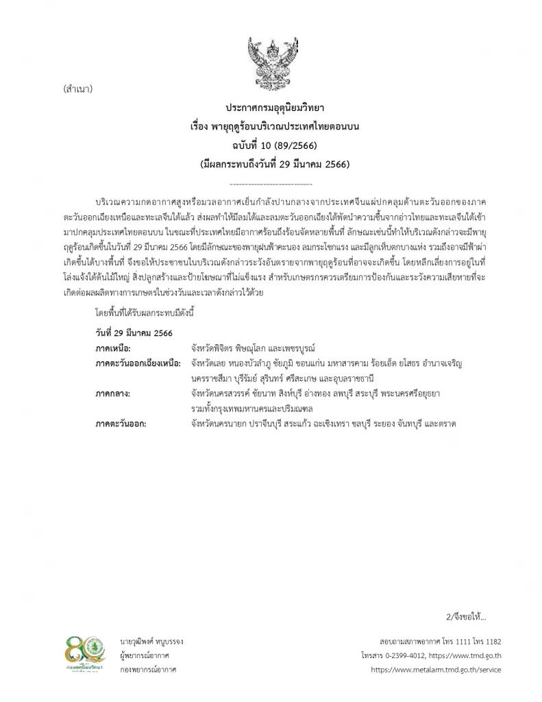 ประกาศกรมอุตุนิยมวิทยา ฉบับที่ 10 "พายุฤดูร้อนถล่ม"