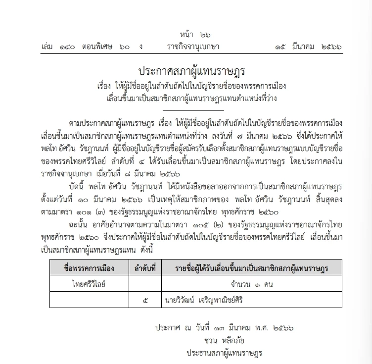 สุดทึ่ง "พรรคไทยศรีวิไลย์" เลื่อนบัญชีรายชื่อ"ส.ส.ใหม่"เป็นรายที่ห้าแล้ว