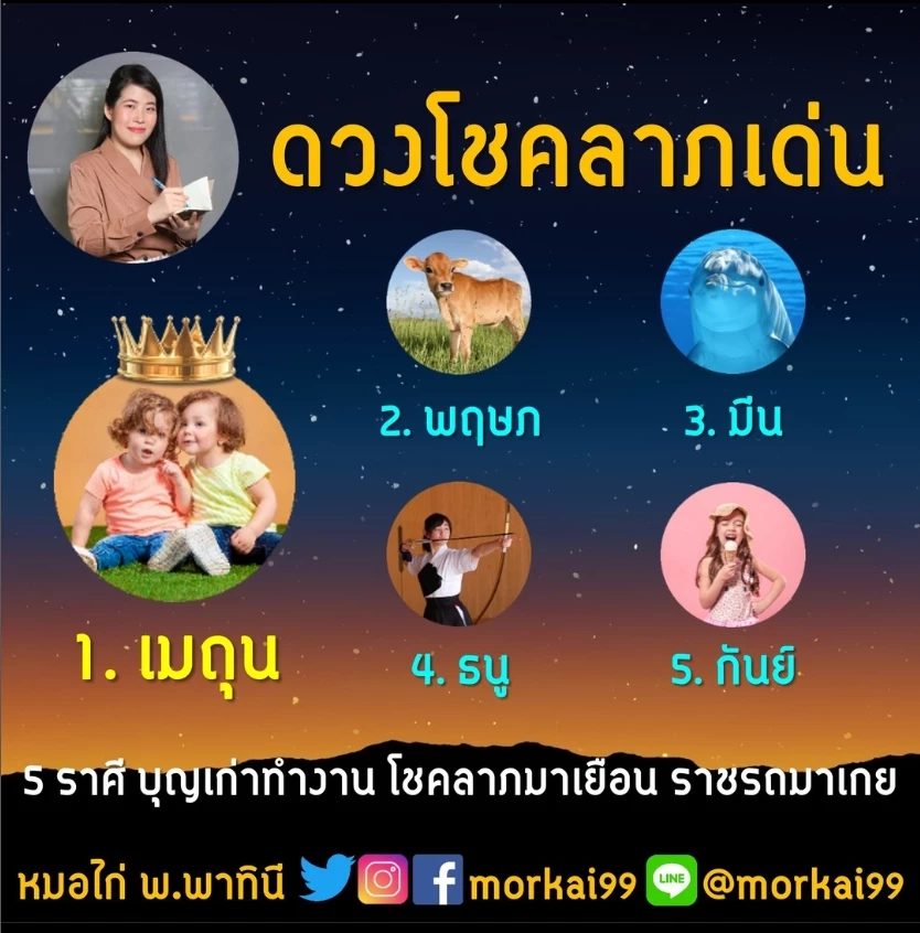หมอไก่ จัดให้จุกๆ เปิดดวง 4 ราศี ร่ำรวยรวดเร็ว รวยแบบไม่มีอะไรมาขวางกั้นได้