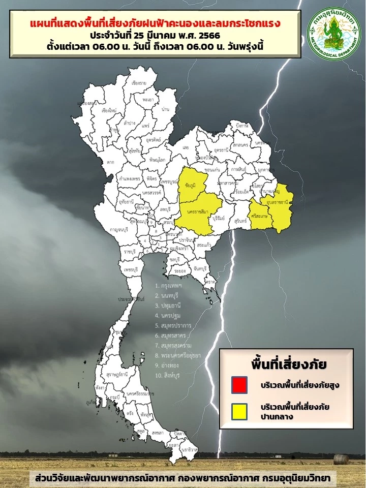 ประกาศเตือนจากกรมอุตุฯ แจ้งพื้นที่"พายุฤดูร้อน"ถล่ม เตรียมรับมือด่วน