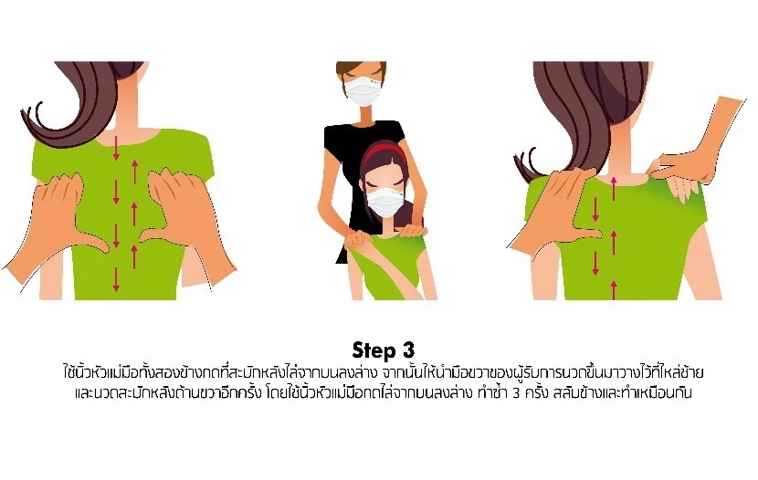 ต้องนั่งทำงานท่าไหน ให้ไม่เสี่ยงเป็น 'ออฟฟิศซินโดรม'